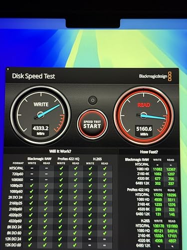 Corsair MP600 MINI 1TB PCIe 4.0 x4 NVMe M.2 SSD